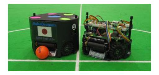The seventh-generation RoboDragons robots