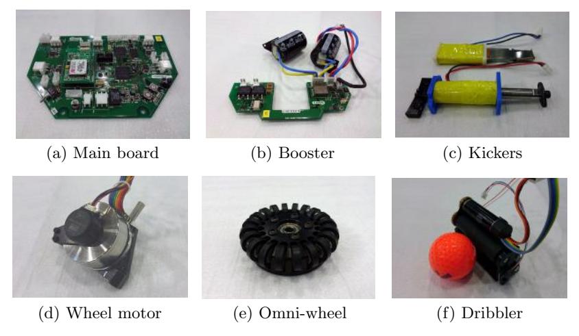 Main hardware components