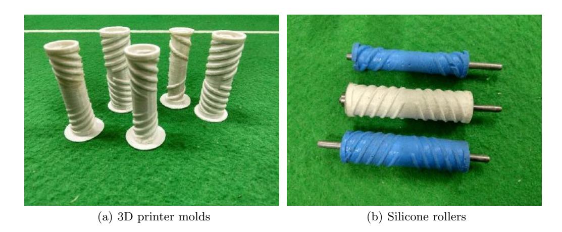 Auto centering roller with threads.