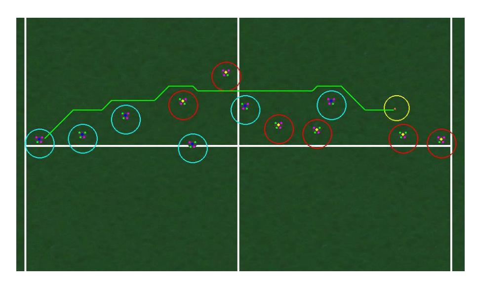Graphical representation of grid and path-planner algorithm.
