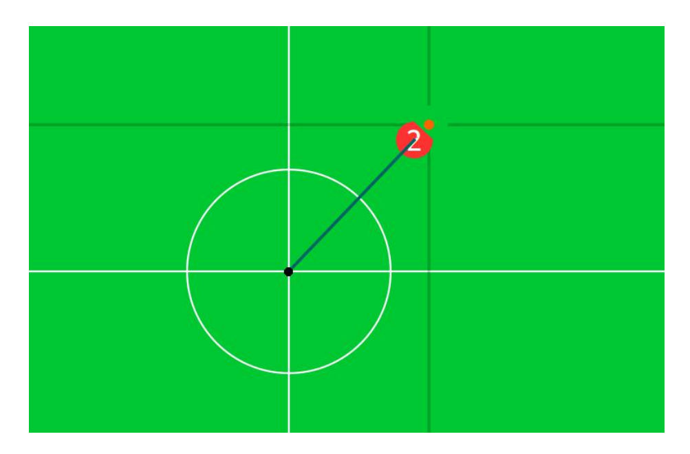 Fig. 14. Picture of robot 2 performing the GetBall skill in the simulator for Automatic Ball Placement (location of placement given by the black dot).