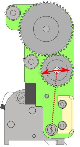 Comparison of dribbling and damping unit. Silicon rubbers are shown in black. Degrees of freedom as arrows. (b) New version with two degrees of freedom