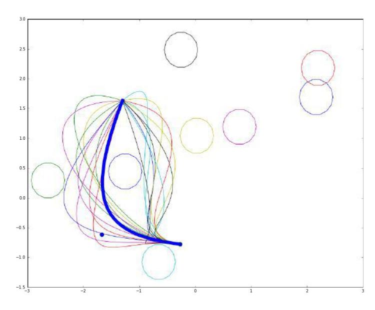 Bezier Navigation