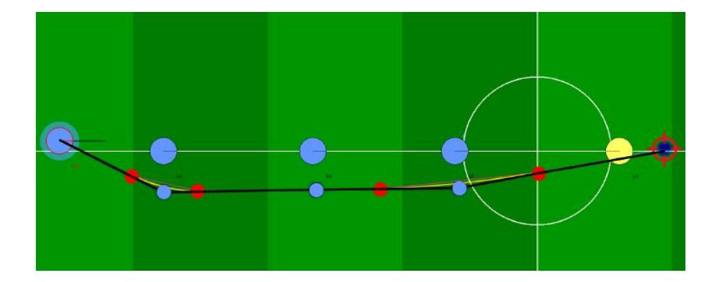 How the path reshaper modifies the raw path according to constraints. Blue dots are the original pathfinder points, red dots are the new points. The yellow line indicates the estimated robot's trajectory.