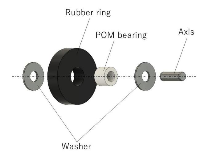 Fig. 2. Structure of new small tire unit
