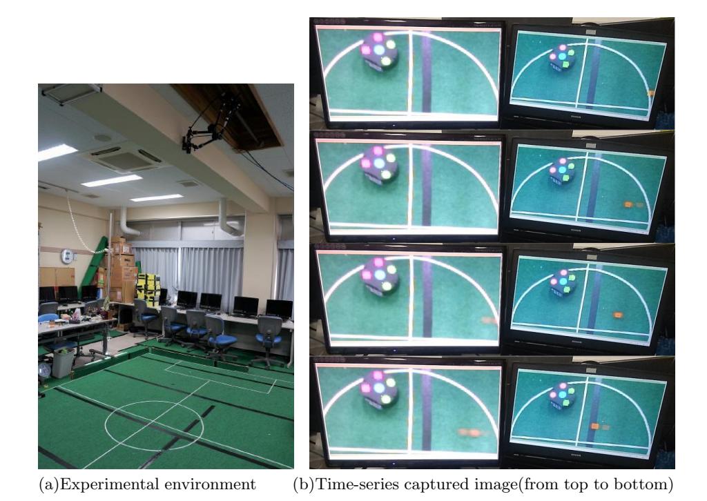 Fig. 6. Experimental environment(a) and Captured imagery(b) from USB3.0 FLIR Blackfly(right) and IEEE1394B AVT stingray(left) cameras