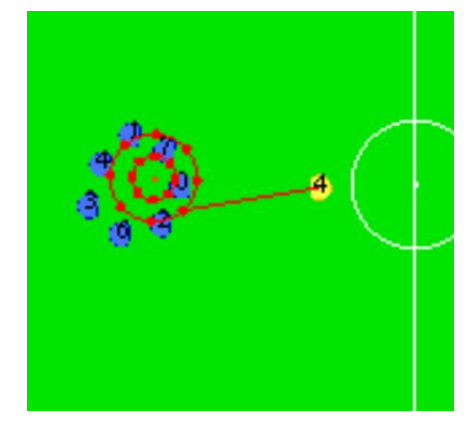 Radius increase rate: 2*robot's radius Angular distance between points: π/4
