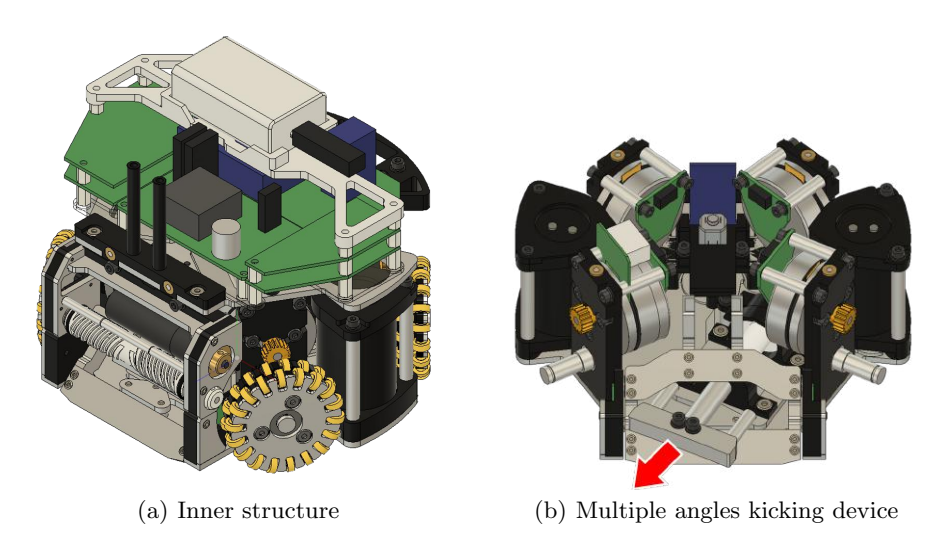 Overview of the hardware