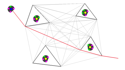 Visibility Graph applied to SSL robots.