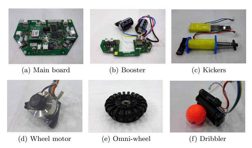 Main hardware components