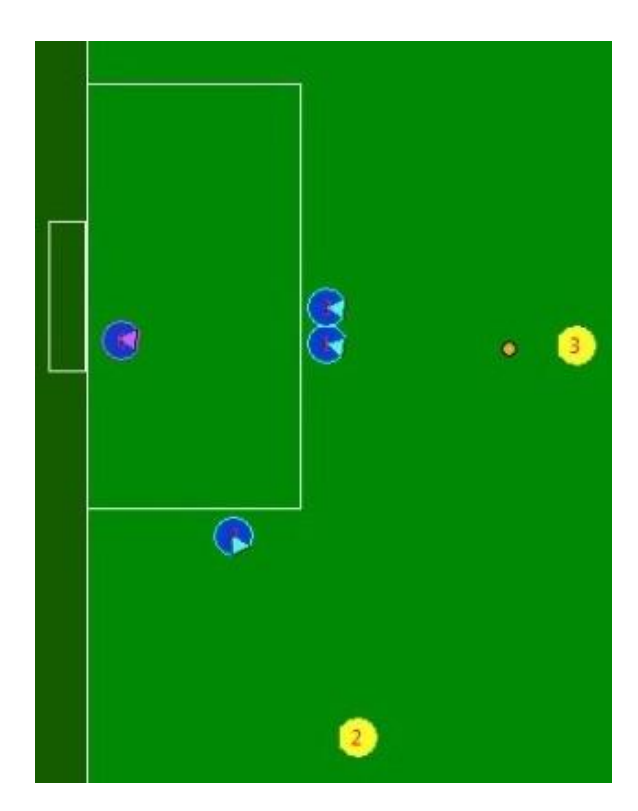Defense with ManMarker