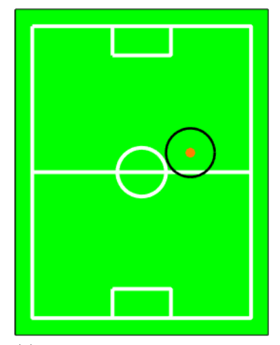 Fig. 10: Zero velocity static distance cutoff.
