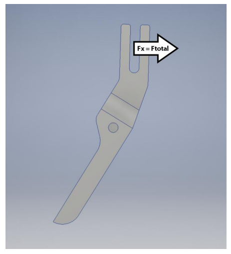 Fig. 2: Force comparison between angles (continued)