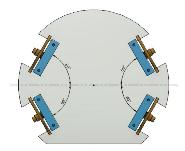 Fig. 2: Top view motor distribution.