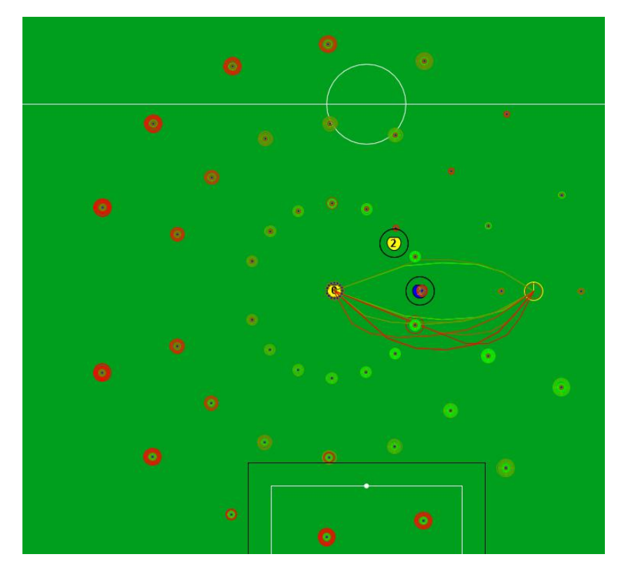 Fig. 2: Systematic generation of intermediate destinations (blue dots with green/red borders) with an angle step size of 0.4rad and distance step size of 1m. Figure 3 shows an excerpt of this image with more details.