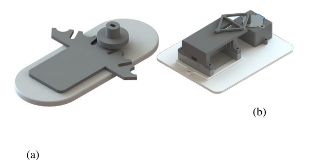 Fig. 2.1: Current (a) and New (b) Chipper and Kicker Mechanisms