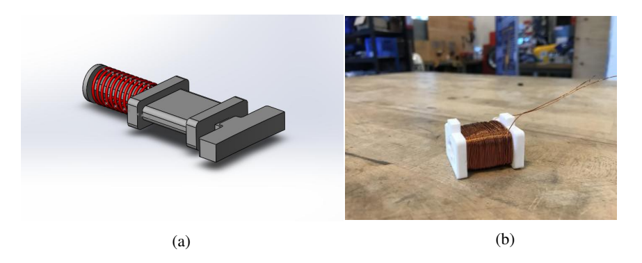 Fig. 2.3: New kicker design (a) and an early solenoid prototype (b)