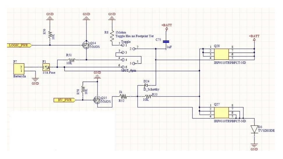 Fig. 3.2: Current Power Distribution Switch Circuit