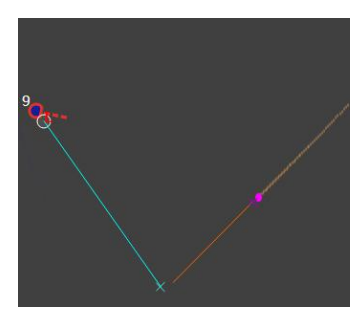 Fig. 17. Actual Effect of Intercept Ball Skill