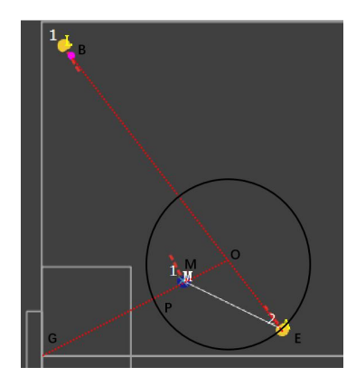 Fig. 18. Marking Skill Sketch Map
