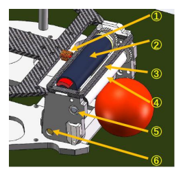 Fig. 1. Typical Dribbler (1.Unidirectional Damper 2.Dribble Motor 3.Connect Shelf 4.Dribbling-bar 5.Side Plate 6.Rotational Joint)