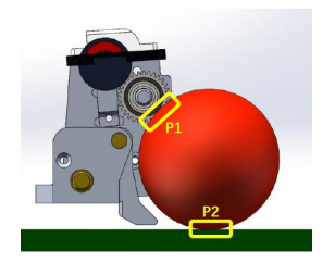 Fig. 2. 2-touch-point Model