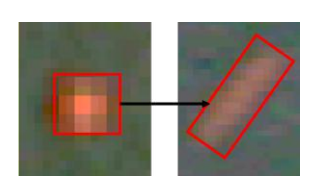 Fig. 9. Ball Recogintion in High Velocity Fig. 10. A Non-ball Object Recognize as a Ball