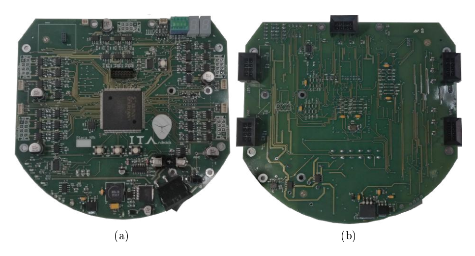 Main board used as the robots' low-level processing unit: (a) front and (b) back.