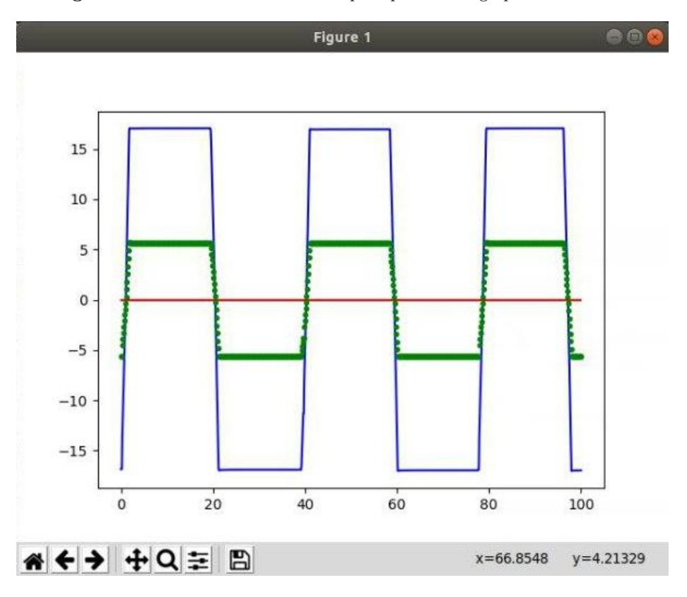 An example logging program compatible with the new AI software.