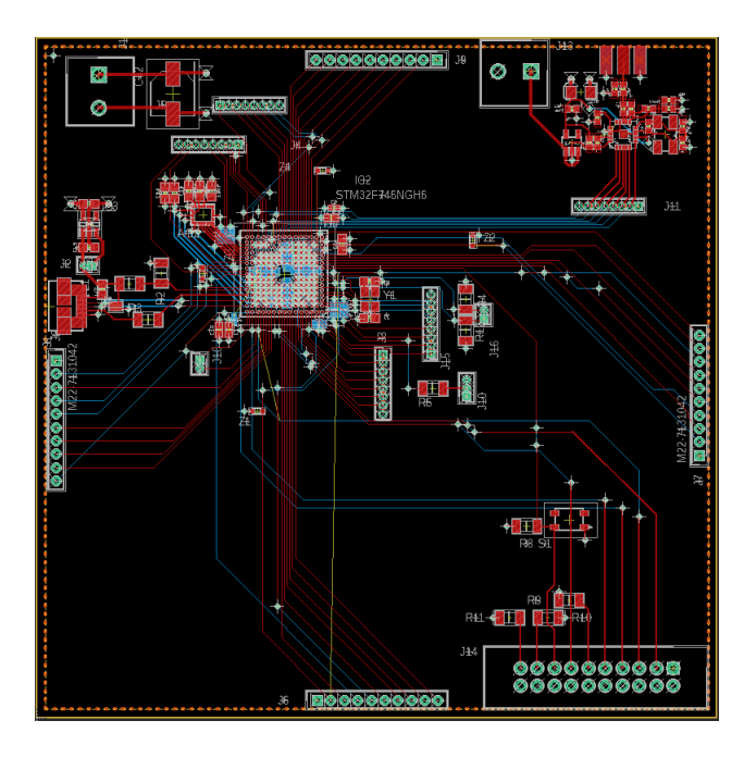 Fig. 6. Picture of the main board layout.