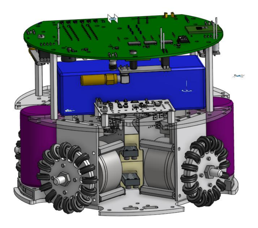 Fig. 2. Old version of the robot