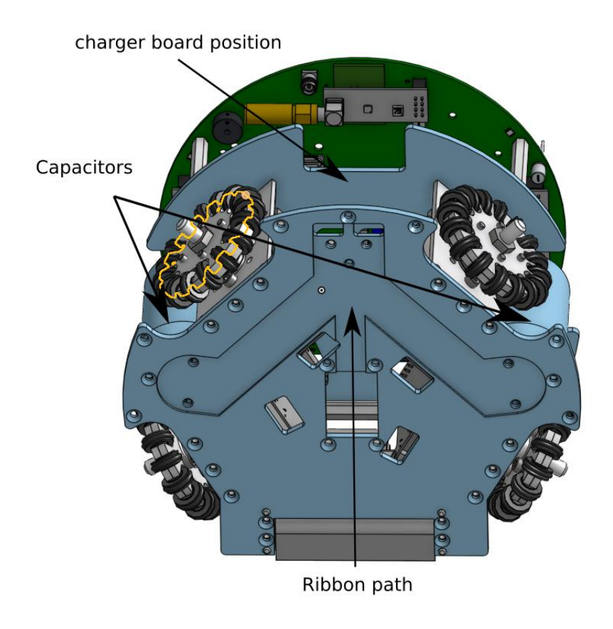 Fig. 3. Bottom plate for nesting the ribbon