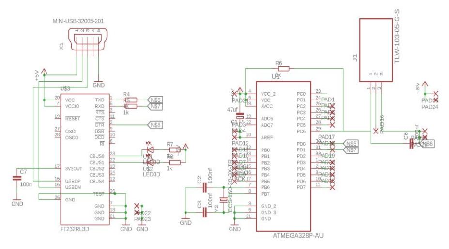 Fig. 1. Daughter board schematic.