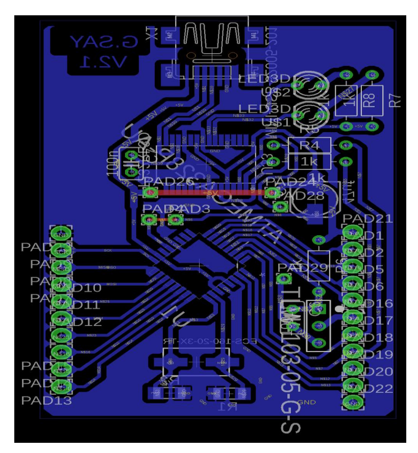 Fig. 2. Daughter board PCB layout.