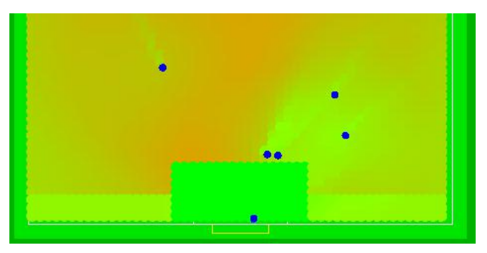 of field zones. Opponent goal, opponent robots (blue circles), appropriate (red) and inappropriate (green) zones for attacker teammate is shown. The more red the zone, the more appropriate the zone for attacker teammate robot.