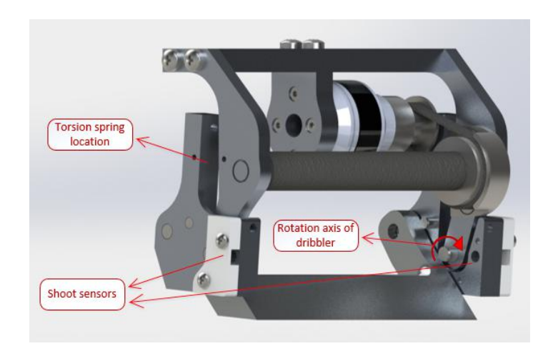 Fig. 3. The old dribbler system mechanism