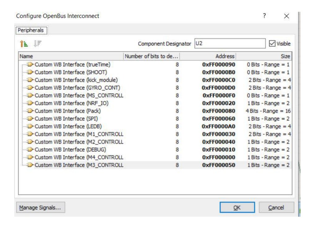 Fig. 11. OpenBus Signal Manager dialog.