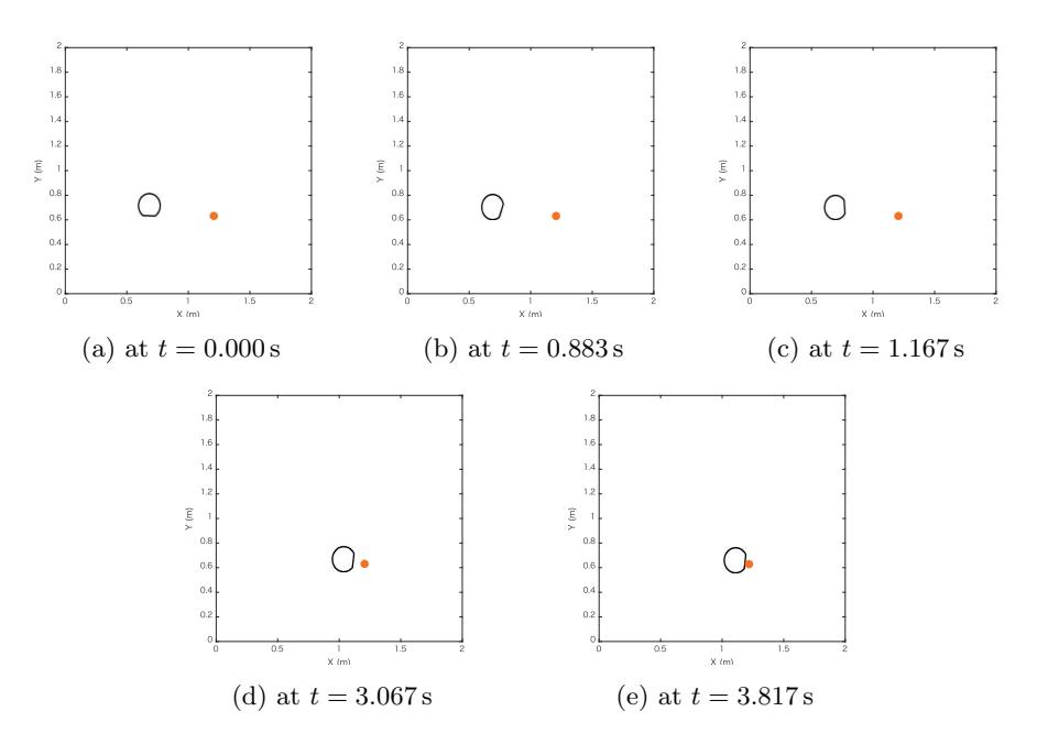 Fig. 8: Motion history of robot on the field