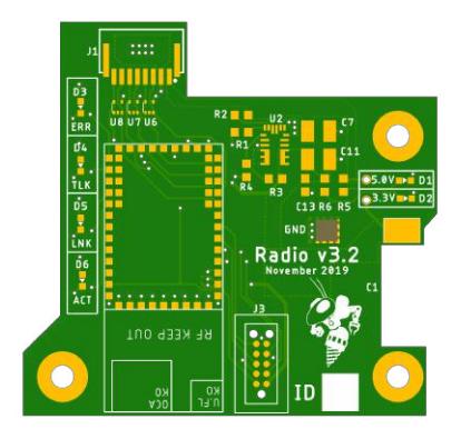 Fig. 3: Top view of the radio board.