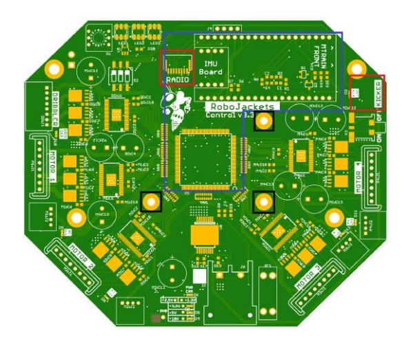 Fig. 4: Top view of the control board. Connectors to other boards in red. Mounting holes for radio board in black. Sensitive FPGA and microcontroller signals in blue.