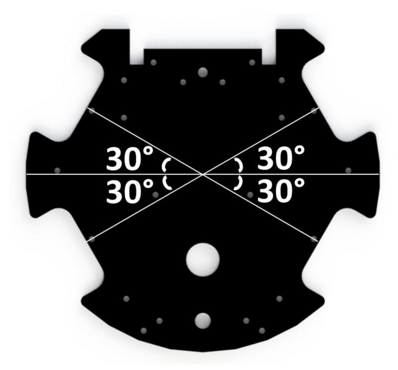 Definition of wheel configuration angles on the bottom plate. Shown above is the 30-30 wheel configuration.