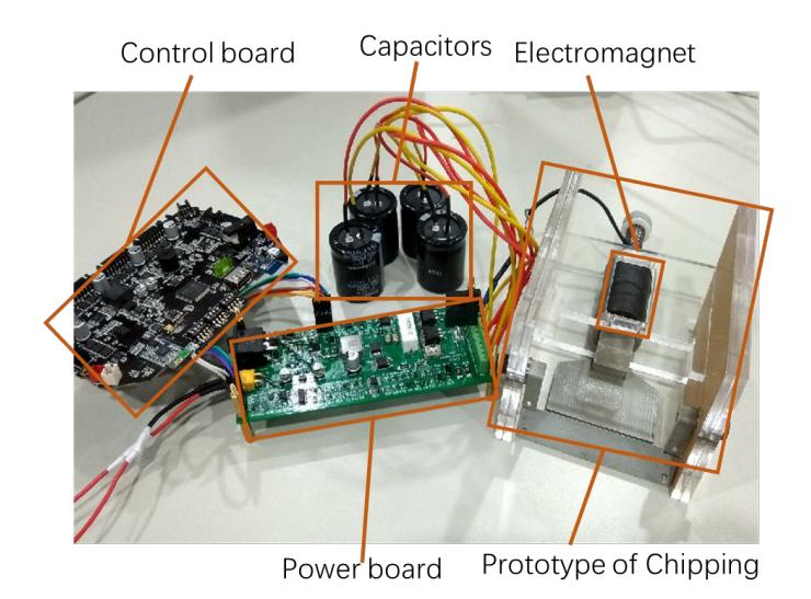 Fig. 5. Test system
