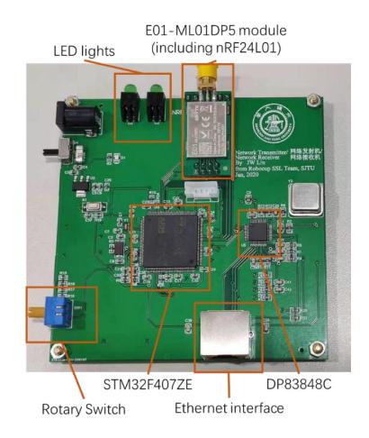 Fig. 9. PCB board for network transmitter