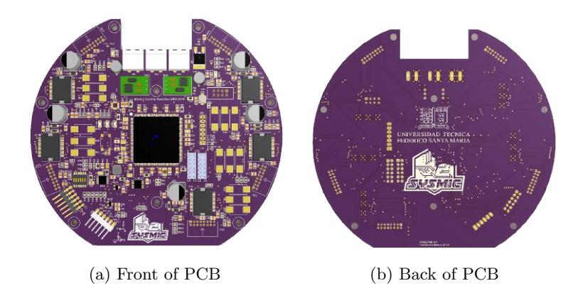 Fig. 5: New PCB render.