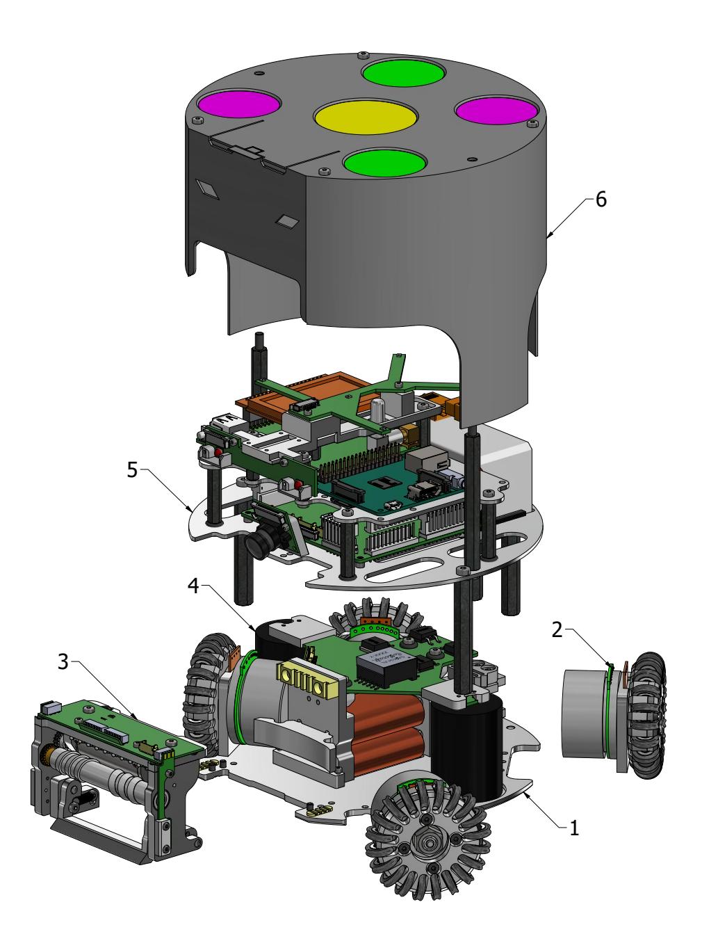 Fig. 2: Exploded view of major robot modules. Each interchangeable individually. 1) Base plate. 2) Powertrain. 3) Dribbler. 4) Kicking device. 5) Electronics stack. 6) Cover.