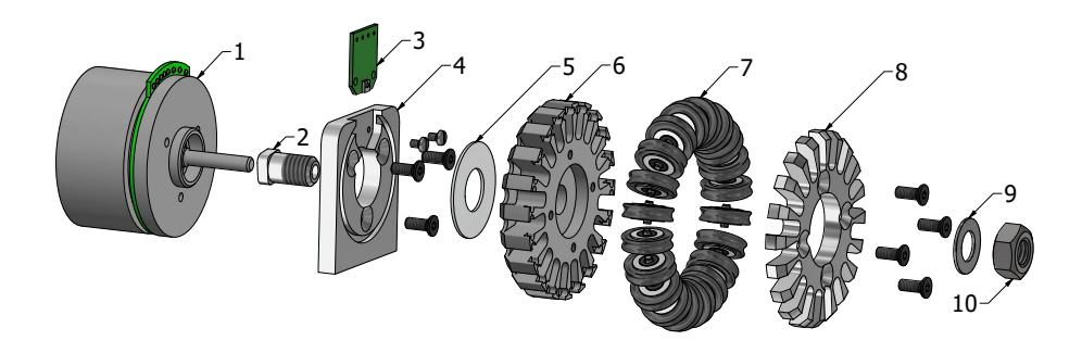 **Fig. 4:** v2020 powertrain. 1) Motor. 2) Shaft adapter. 3) Encoder PCB. 4) Mounting block. 5) Optical encoder disk. 6) Wheel base. 7) Subwheels. 8) Wheel cover. 9) Spring washer. 10) Hex nut.
