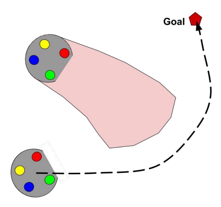 Planning Around a Robot Velocity Obstacle