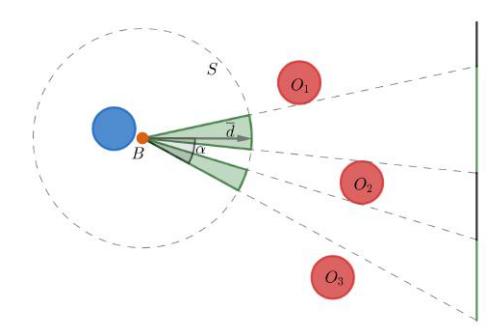 Fig. 18: Notations.