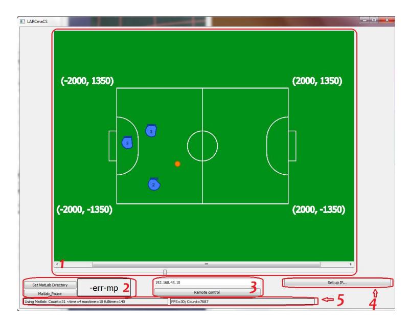 Fig. 2: Main window of our application. 1. Game Field 2. Matlab block 3. Remote control block 4. IP Settings 5. Information bars