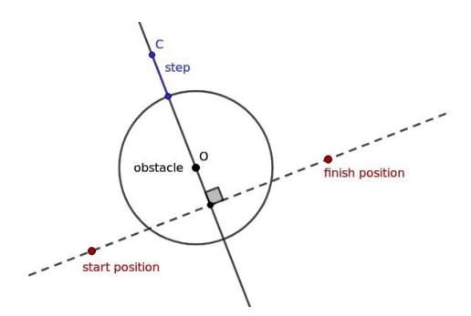 Fig. 10: Algorithm BuildPath